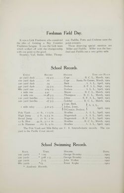 LWHS_Yearbook_1905_2_060.jpg