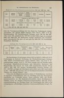 Grove_von Mises_Box61_F03_080_02.jpg