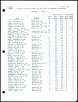 Grove_von Mises_Box30_F23_064.jpg