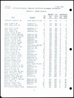 Grove_von Mises_Box30_F23_065.jpg