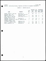 Grove_von Mises_Box30_F23_066.jpg