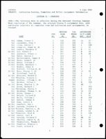 Grove_von Mises_Box30_F23_067.jpg