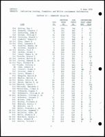 Grove_von Mises_Box30_F23_069.jpg