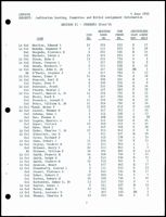 Grove_von Mises_Box30_F23_070.jpg