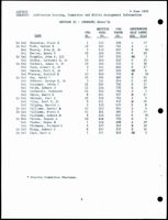 Grove_von Mises_Box30_F23_071.jpg