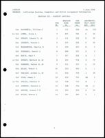 Grove_von Mises_Box30_F23_072.jpg