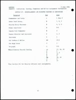 Grove_von Mises_Box30_F23_073.jpg