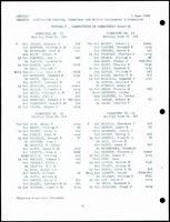 Grove_von Mises_Box30_F23_077.jpg