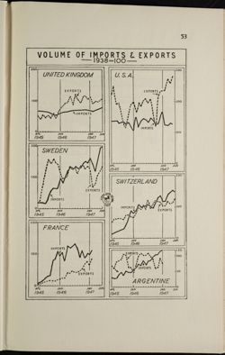 Grove_von Mises_Box27_F10_044_02.jpg