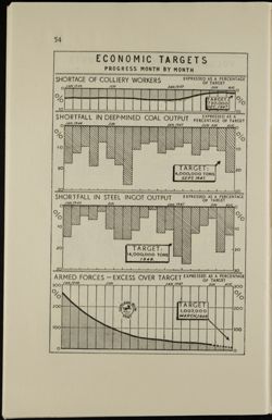 Grove_von Mises_Box27_F10_045_01.jpg