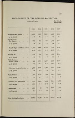 Grove_von Mises_Box27_F10_045_02.jpg