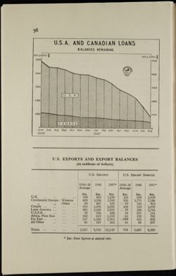 Grove_von Mises_Box27_F10_046_01.jpg