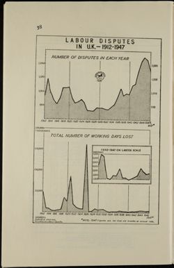 Grove_von Mises_Box27_F10_047_01.jpg