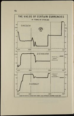 Grove_von Mises_Box27_F10_048_01.jpg