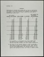 Grove_von Mises_Box26_F20_148.jpg