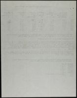 Grove_von Mises_Box26_F20_013.jpg