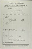 Grove_von Mises_Box15_F11_089.jpg