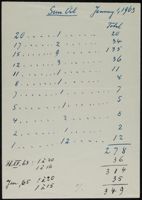 Grove_von Mises_Box58_F05_068.jpg