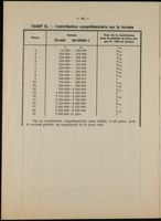 Grove_von Mises_Box57_F07_043_01.jpg