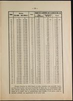 Grove_von Mises_Box57_F07_042_02.jpg