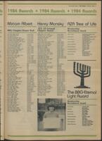 BBYO_Box4_TheShofar_1984_082.jpg