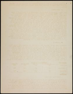 BBYO_Archive_Box 2_F13_014.jpg