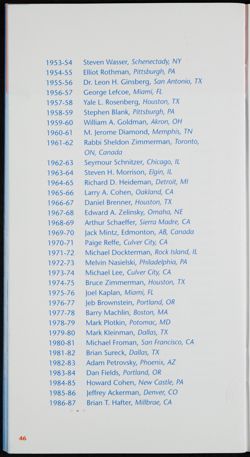 BBYO_Archive_Box 2_F09_001_48.jpg