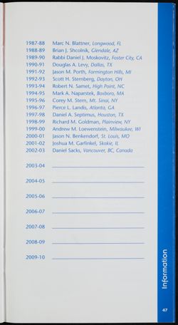 BBYO_Archive_Box 2_F09_001_49.jpg