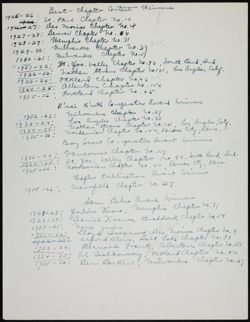 BBYO_Archive_Box 2_F10_196.jpg