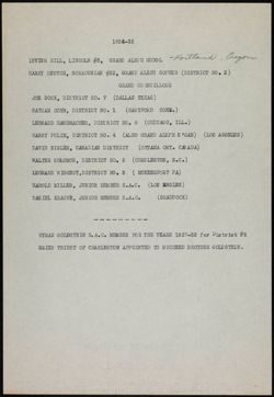 BBYO_Archive_Box 2_F10_148.jpg