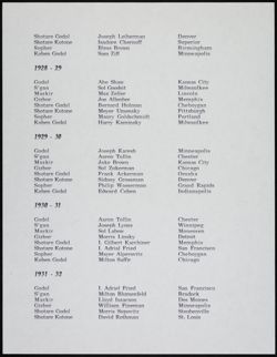 BBYO_Archive_Box 2_F10_034.jpg