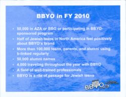 BBYO_2024_Archive_WorkingBox1_F04_306.jpg