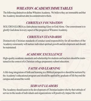 Foundational Beliefs