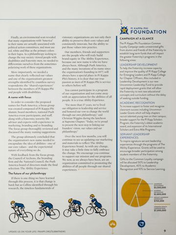 Pi Kappa Phi Foundation: Campaign at a Glance