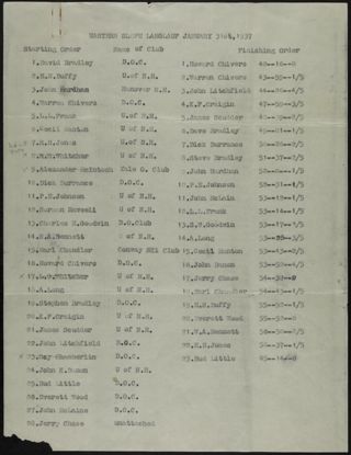 Eastern Slope Langlauf, January 31, 1937