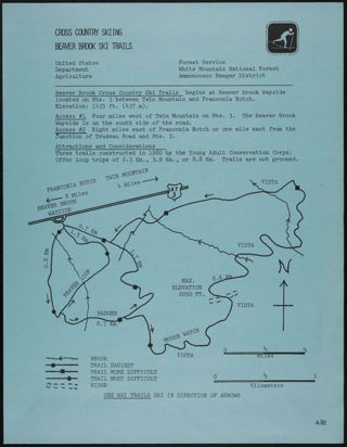 Cross Country Skiing: Beaver Brook Ski Trails, March 1982