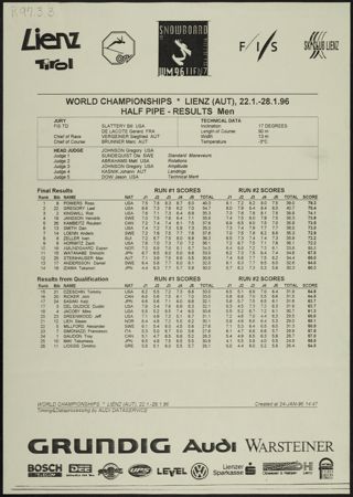 World Championships Halfpipe Results Men, January 1996