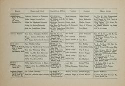 Delta Sig_Archive_Box1_F03_029_01.jpg