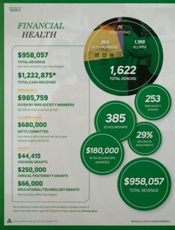 Delta Sig_Archive_Box1_F03_044_01.jpg