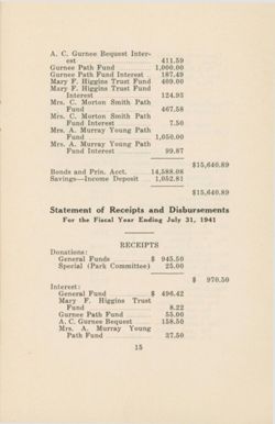 67068212abbe52.30552970.pdf page 15