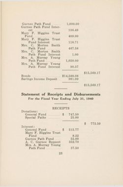 67068212b87b73.28144008.pdf page 23