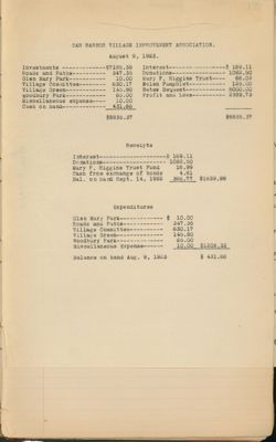 67068212bdde00.20308097.pdf page 151