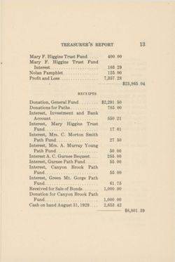 6706821f97d622.21908725.pdf page 13