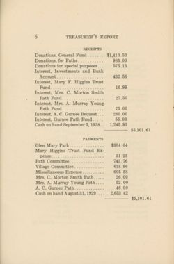 6706821fc5af58.55272913.pdf page 6