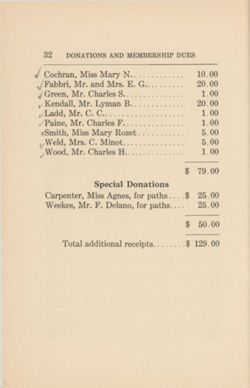 6706822dc0dca9.77673459.pdf page 32