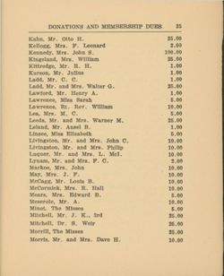 67068233b47dc5.28158149.pdf page 34