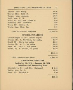 67068233b47dc5.28158149.pdf page 36