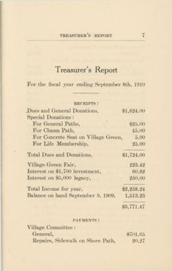 67068236bb5da8.23250484.pdf page 7