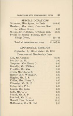 67068236bb5da8.23250484.pdf page 35