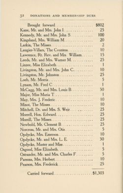 67068238a70683.27298198.pdf page 32